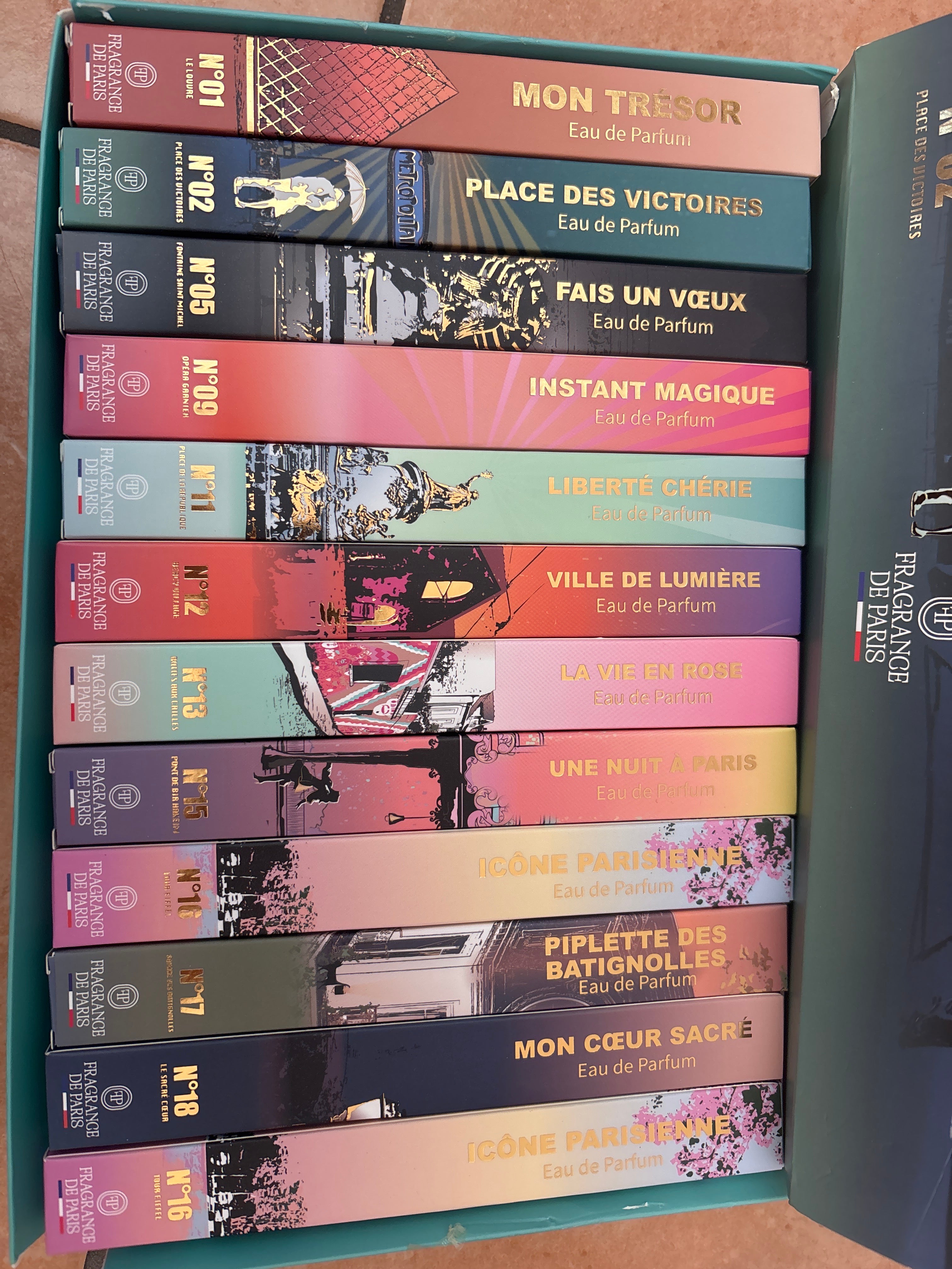 🇫🇷 Fragrance de Paris – Collection (Extraits & Dupes)