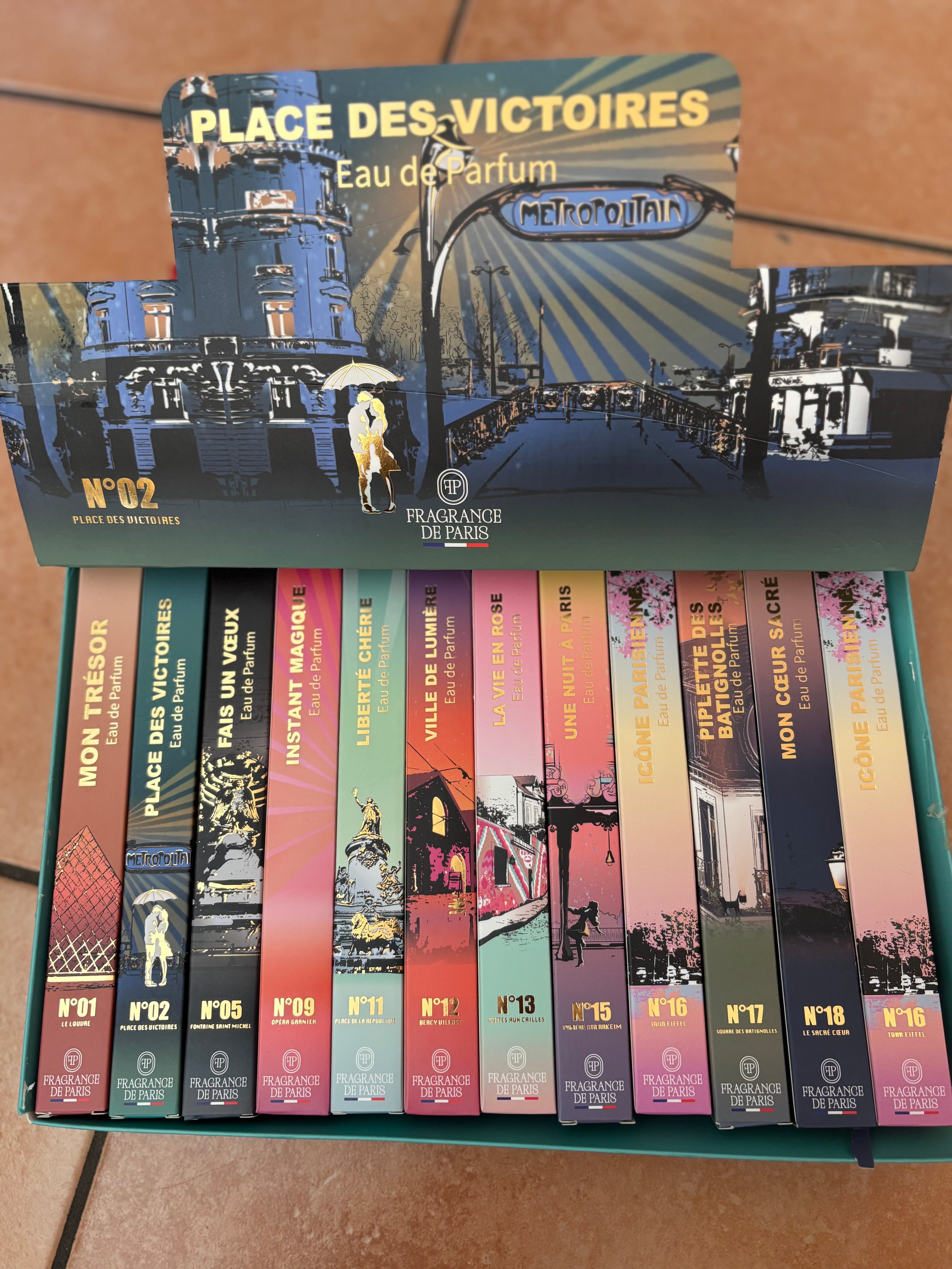 🇫🇷 Fragrance de Paris – Collection (Extraits & Dupes)