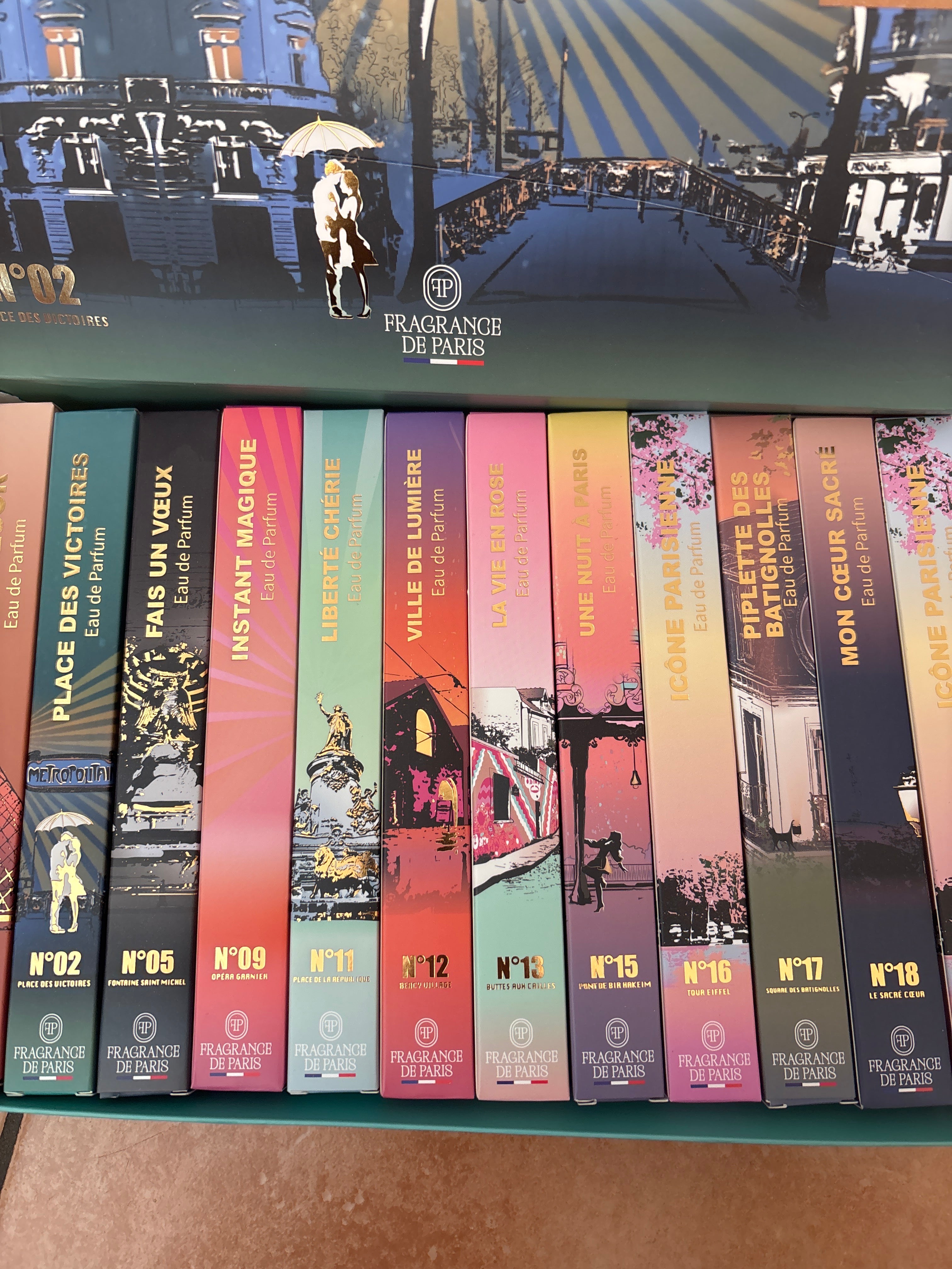 🇫🇷 Fragrance de Paris – Collection (Extraits & Dupes)