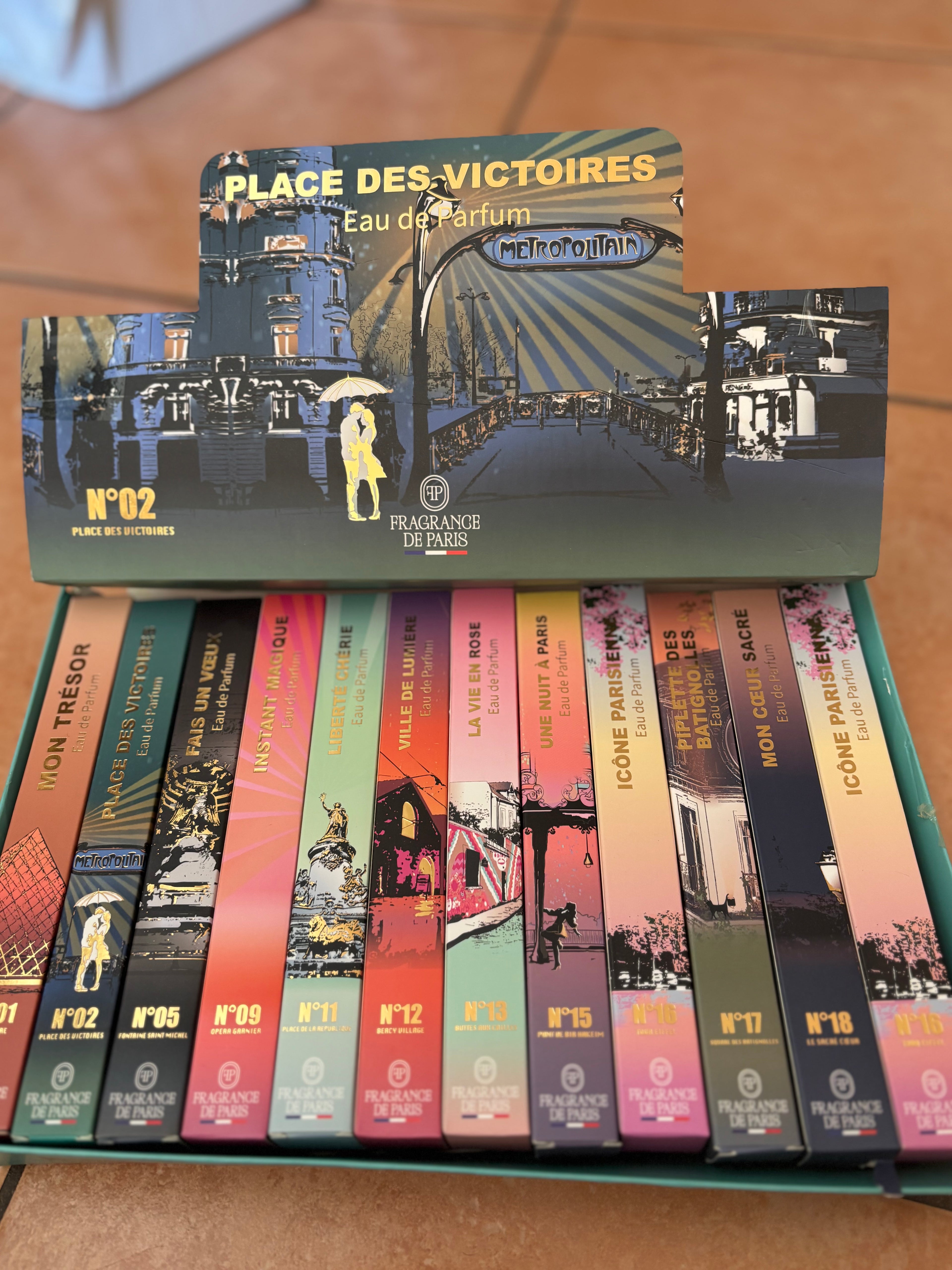 🇫🇷 Fragrance de Paris – Collection (Extraits & Dupes)